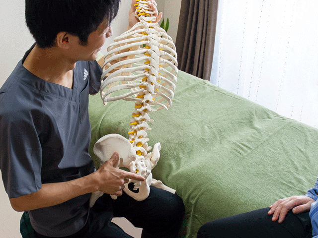 施術方針の説明